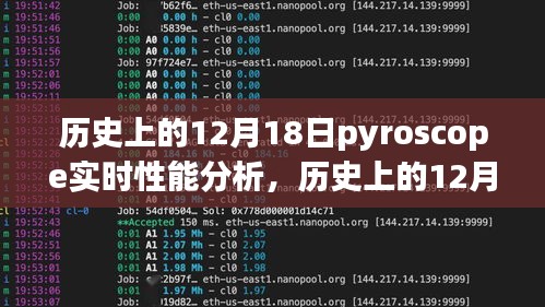 历史上的12月18日Pyroscope实时性能分析的重要性与观点争议概述