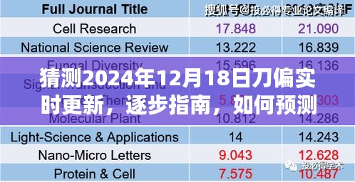 初学者到进阶用户指南，预测并实时更新2024年12月18日刀偏技术的完全手册