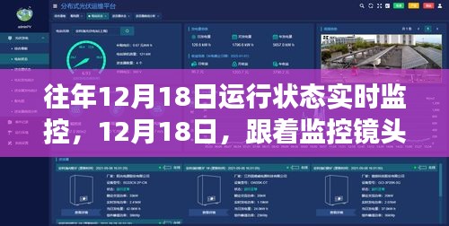 12月18日，监控下的自然探索与心灵之旅，寻找宁静与远方美景的交融