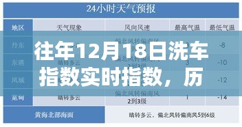 历年12月18日洗车指数实时分析，利弊探讨与个人观点总结