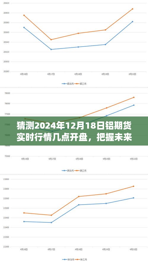 后会无期 第3页