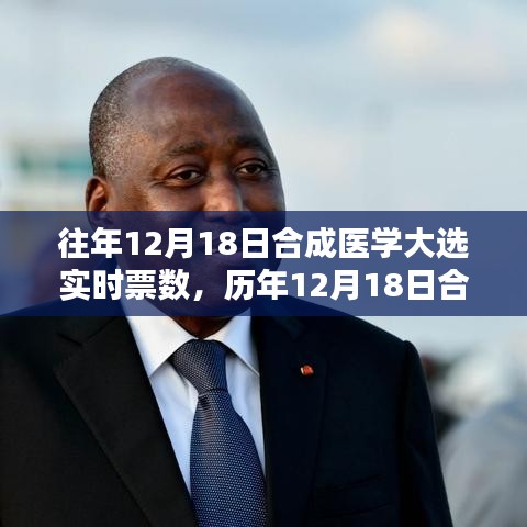 历年合成医学大选实时票数统计与分析，聚焦12月18日数据解读