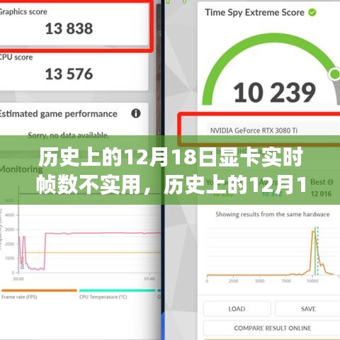 历史上的12月18日，显卡实时帧数功能的变迁与实用性探讨