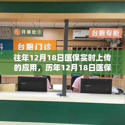 历年医保实时上传应用，便捷医保，智慧生活新篇章开启