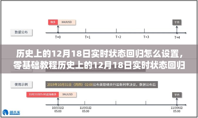 零基础教程，历史上的12月18日实时状态回归设置全攻略解析