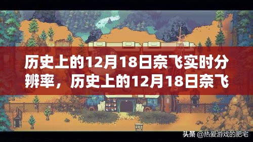 历史上的12月18日奈飞实时分辨率探索与体验指南，Netflix深度解析与体验之旅
