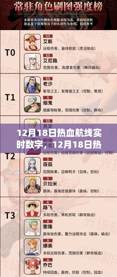 旧雨重逢 第3页