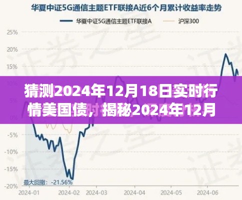 揭秘与预测，2024年12月18日美国债市行情深度分析与实时行情猜测