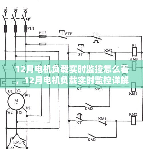 解读电机负载数据，12月实时监控详解与数据解读指南