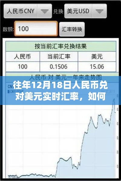 详细步骤指南，查询往年12月18日人民币兑美元实时汇率的汇率查询指南及汇率走势分析参考标题，往年人民币兑美元汇率查询指南，如何轻松获取实时汇率走势？