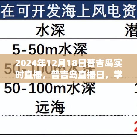 普吉岛直播日，海风励志秀，学习变革与梦想启航之旅