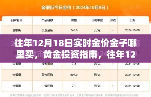 往年12月18日实时金价详解，黄金投资指南与购买渠道探讨