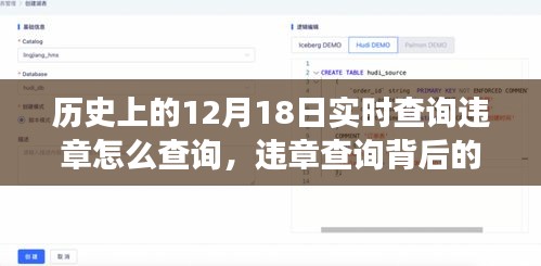 历史上的12月18日，违章查询背后的故事与温情时刻，与朋友共度奇妙时光。
