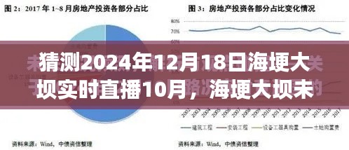 海埂大坝未来景象猜想，揭秘海埂大坝未来面貌与直播前瞻