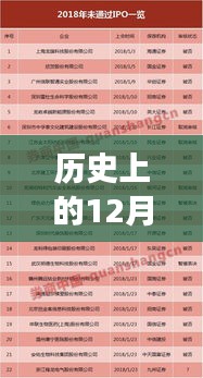 富贵逼人 第3页