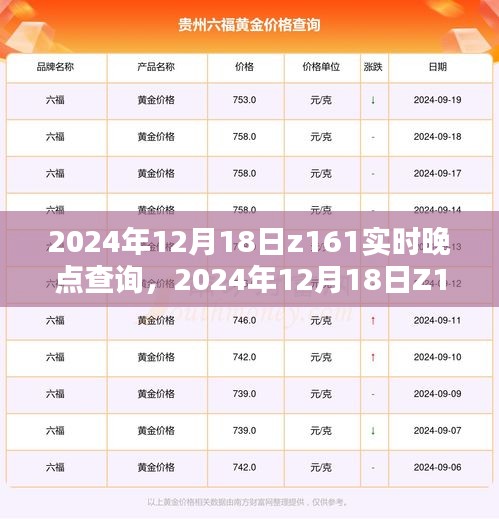 关于Z161列车实时晚点查询，一站式解决方案助你轻松掌握行程动态（适用于2024年12月18日）
