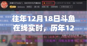 斗鱼直播历年盛况回顾，历年12月18日在线实时盛况一览