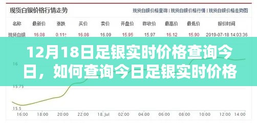 12月18日足银实时价格查询指南，今日价格查询步骤与详细指南
