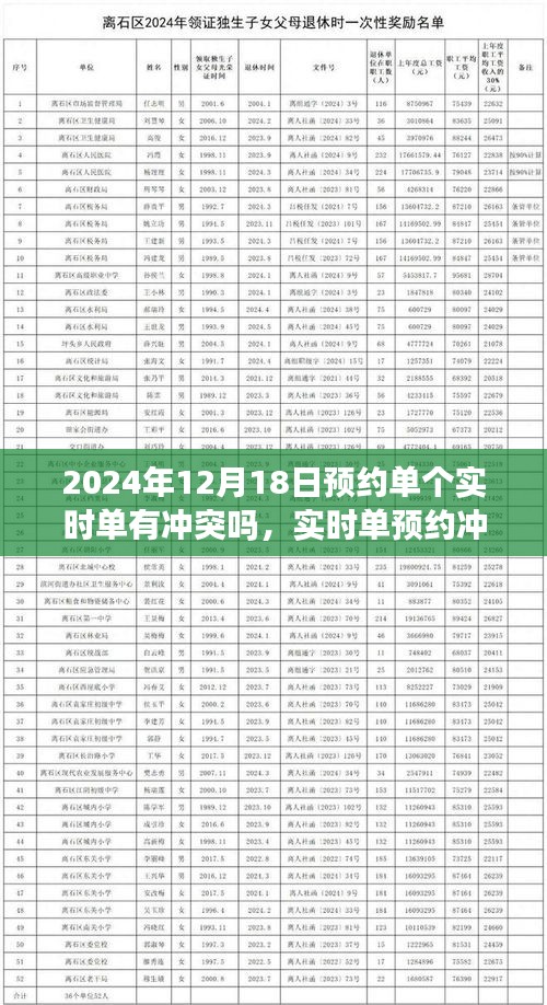 关于预约单个实时单是否存在冲突的问题解析，以2024年12月18日为观察点