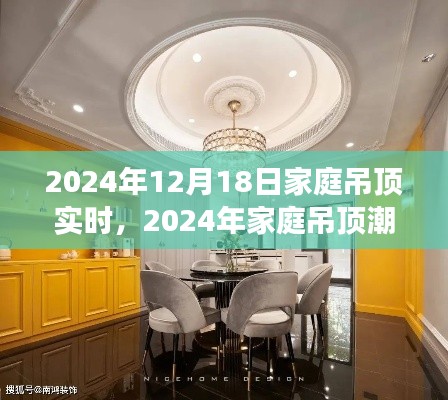 家庭吊顶时代变迁纪实，从趋势演变到时代印记的历程（2024年）