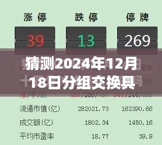 时光之窗，实时分组交换与友情的温馨猜想，探寻未来时光中的真实连接（XXXX年XX月XX日）