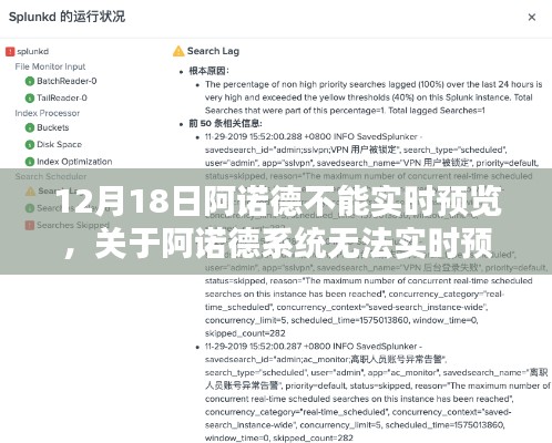 阿诺德系统实时预览故障深度解析，12月18日无法实时预览问题探讨