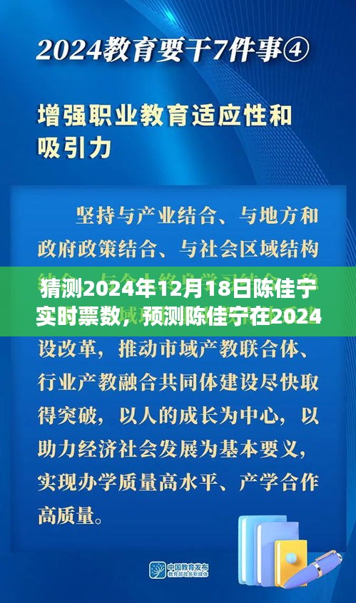 陈佳宁实时票数预测，多维度视角下的深度解读与未来展望（预测日期，2024年12月18日）