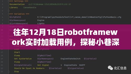 探秘科技秘境，RobotFramework实时加载用例的特色小店揭秘之旅