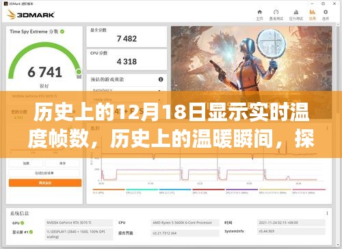 探寻自然美景之旅，历史上的温暖瞬间与内心宁静的对话——实时温度帧数记录下的旅程