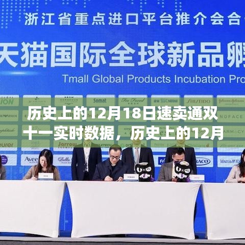 历史上的12月18日速卖通双十一实时数据深度解析报告，数据背后的故事与洞察