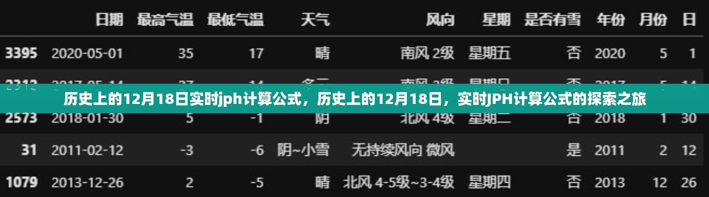 风雨同舟 第2页