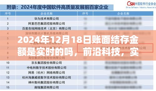 前沿科技赋能下的智能账务系统，实时掌控2024年账面结存金额新体验
