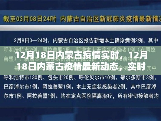 12月18日内蒙古疫情最新动态实时更新，科学防控，关注疫情发展
