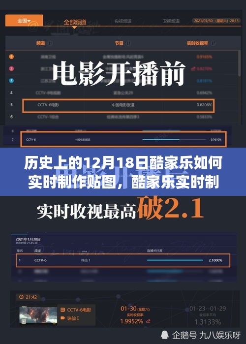 酷家乐实时制作贴图功能深度解析，历史沿革、产品特性与用户体验纪实评测报告