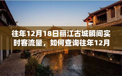 如何查询往年12月18日丽江古城实时客流量，详细步骤与数据分析指南