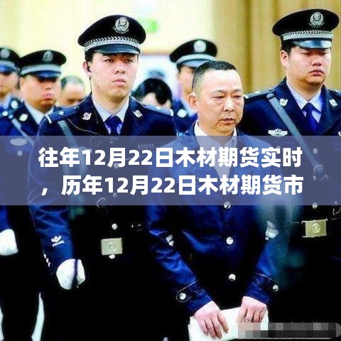 历年12月22日木材期货市场动态解析与实时行情回顾