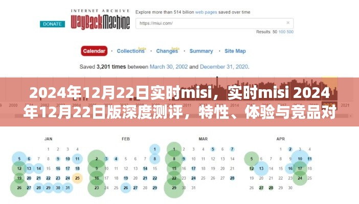 实时misi 2024年12月版深度测评，特性、体验与竞品对比