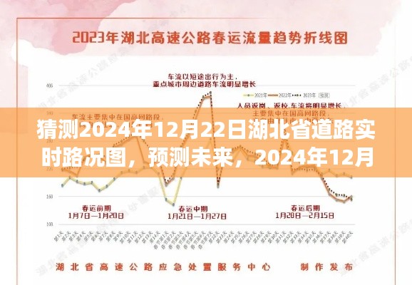 2024年12月22日湖北省道路实时路况图预测与解析