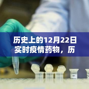 历史上的12月22日，疫情药物的关键时刻与实时进展回顾