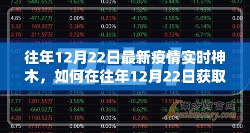 详细步骤指南，如何获取往年12月22日神木最新疫情实时信息（适合初学者与进阶用户）