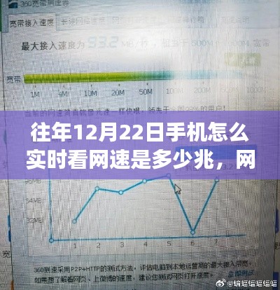 速度与温情，12月22日手机实时网速背后的友情故事