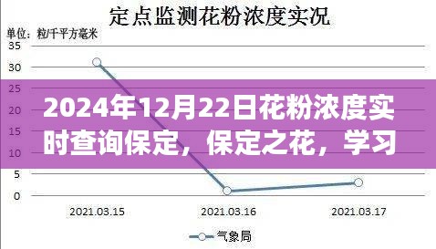 九死一生 第3页