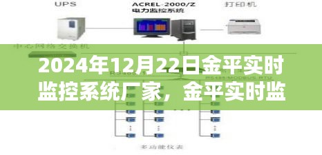 金平实时监控系统厂家，二十年卓越之路纪实