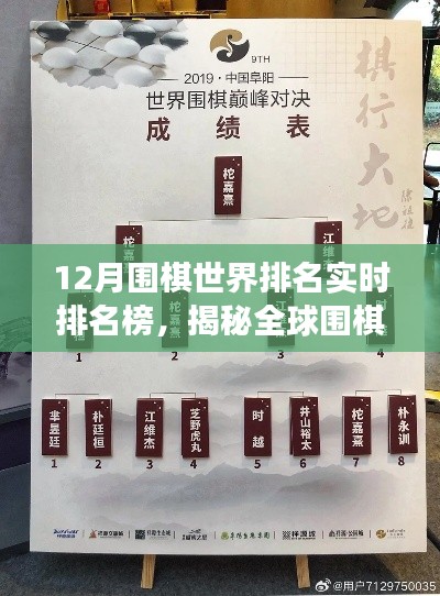 全球围棋巅峰对决揭秘，12月围棋世界排名实时解读