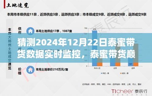 六鹢退飞 第3页