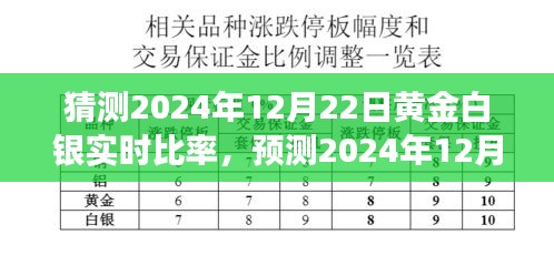 未来走势分析