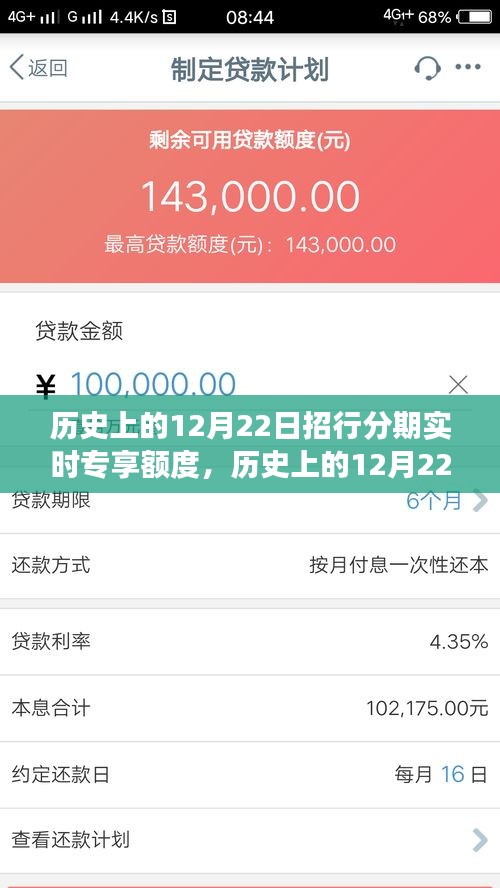 历史上的12月22日招行分期实时专享额度背后的故事揭秘