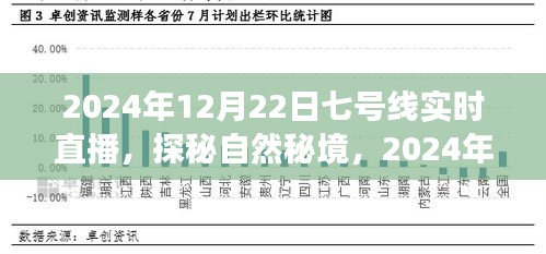 自然秘境探秘