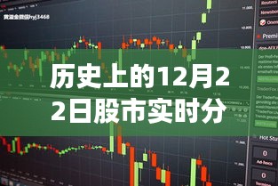历史上的十二月二十二日股市之旅，实时分析、温馨故事与情感纽带