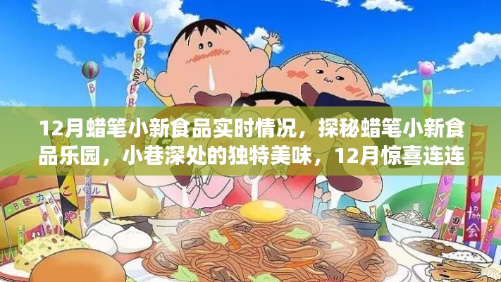 探秘蜡笔小新食品乐园，12月实时美食探秘与独特美味惊喜连连